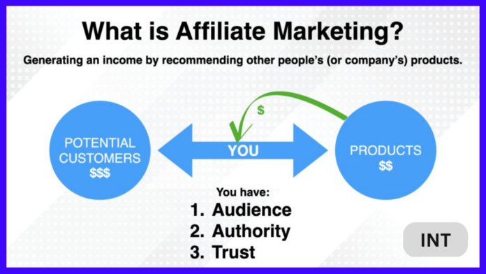 How to Use Social Media for Affiliate Marketing