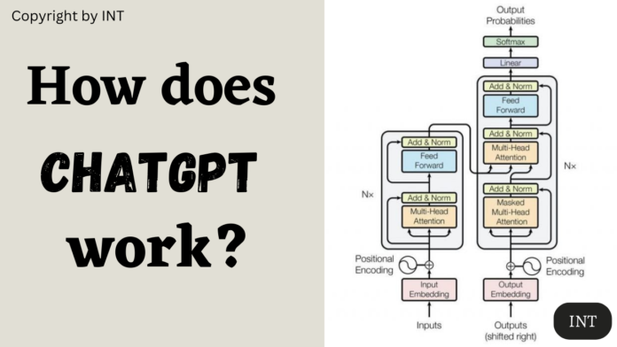 How does ChatGPT work?